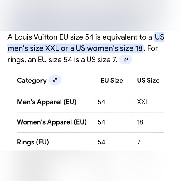 Louis Vuitton Authentic LVSE Flower Quilted Jacket 46 kaki foncé - Picture 16 of 16